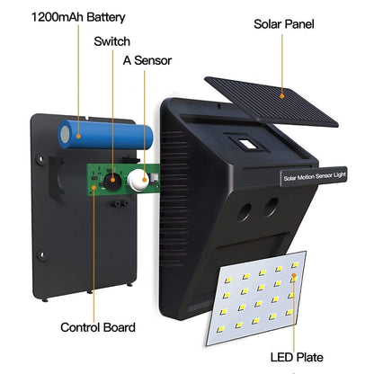 Solar Power LED Light